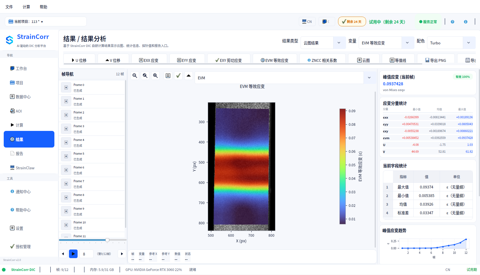 StrainCorr Results View